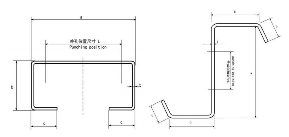 C/Z Purlin Roll Forming Machine