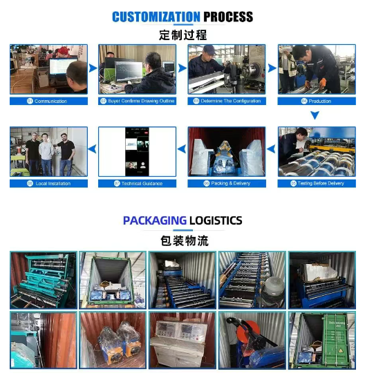 Best Service Chinese Roll Forming Machine Manufacturer