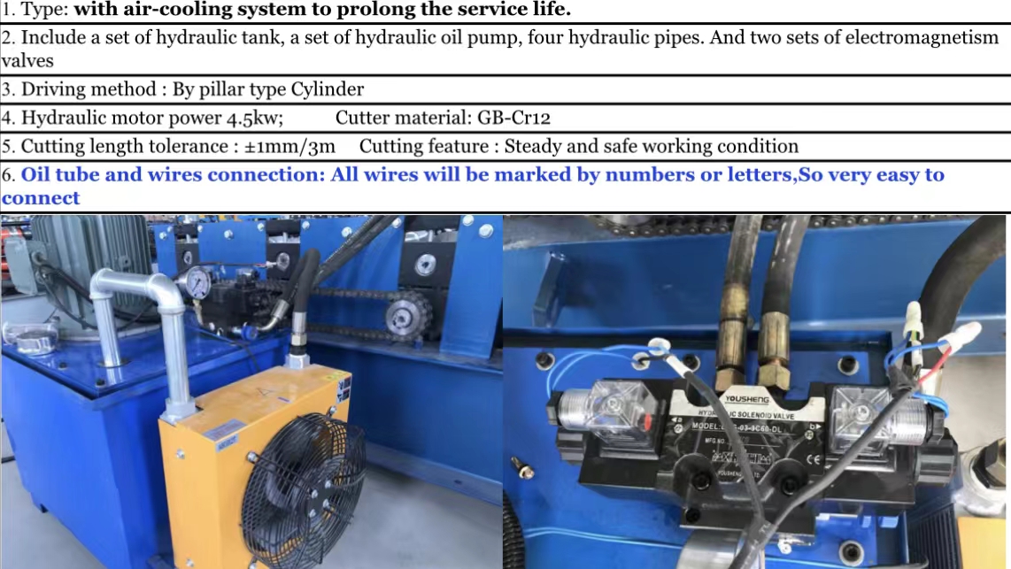 Roofing Sheet Ridge Cap Roll Forming Machine